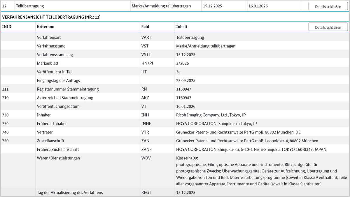 The rights to the Pentax trademark now belong to Ricoh Imaging