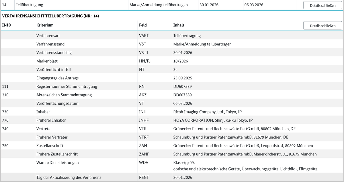 The rights to the Pentax trademark now belong to Ricoh Imaging